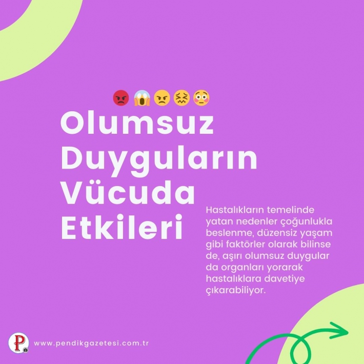 Olumsuz Duyguların Vücuda Etkileri