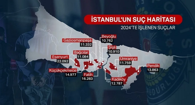 İstanbul'un Suç Haritası: Pendik Dördüncü Sırada