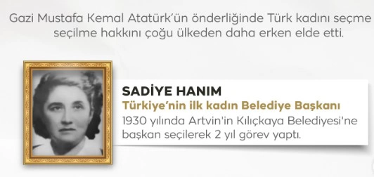 Kadınlar Hangi Ülkede Ne Zaman Seçme Seçilme Hakkı Elde Etti