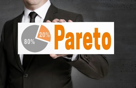 Pareto Kuralı 