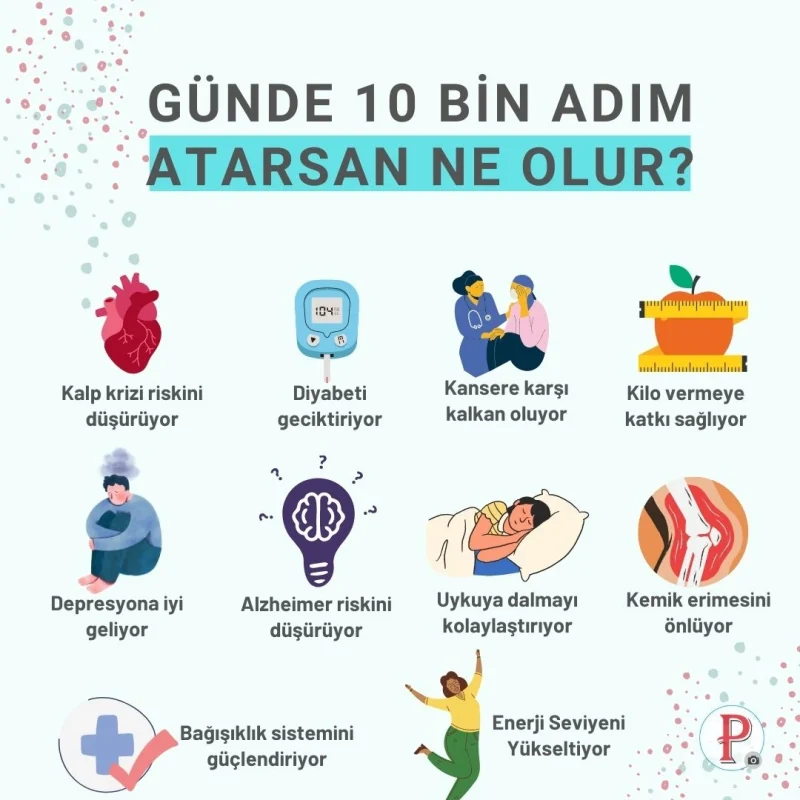 günde 10 bin adım atmanın faydaları